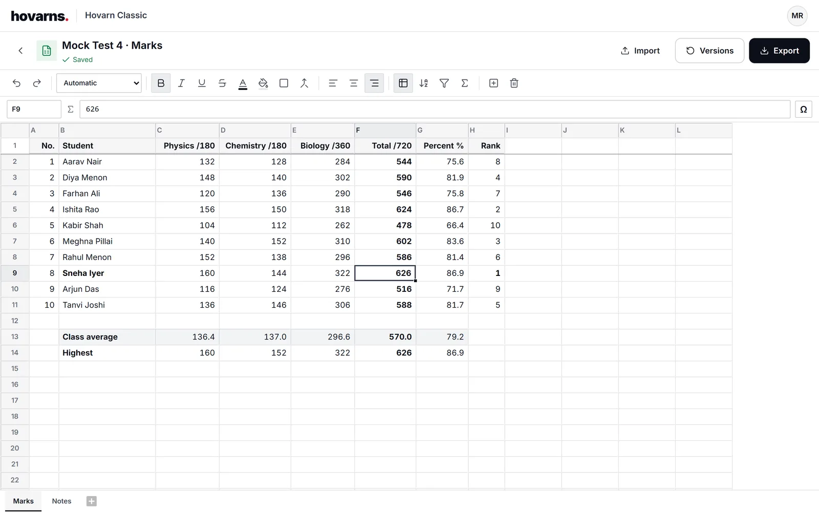 Horvan Classic spreadsheet, sample data