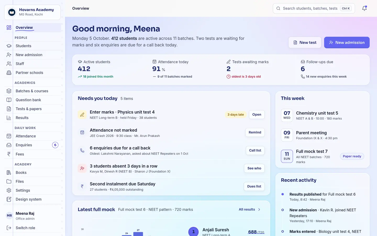 The same office overview in the Glass theme (demo app, sample data).