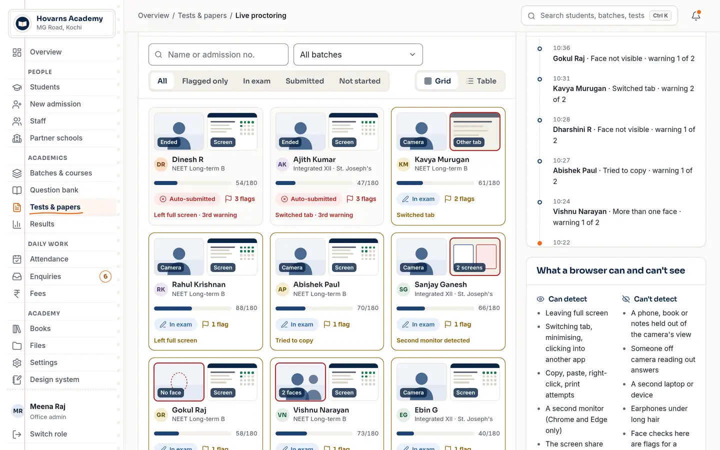 The proctor grid during an online test (demo app, sample data)